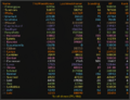 Thumbnail for version as of 18:34, 16 September 2025