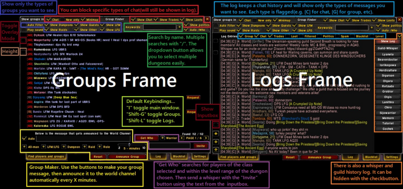 File:GF.png